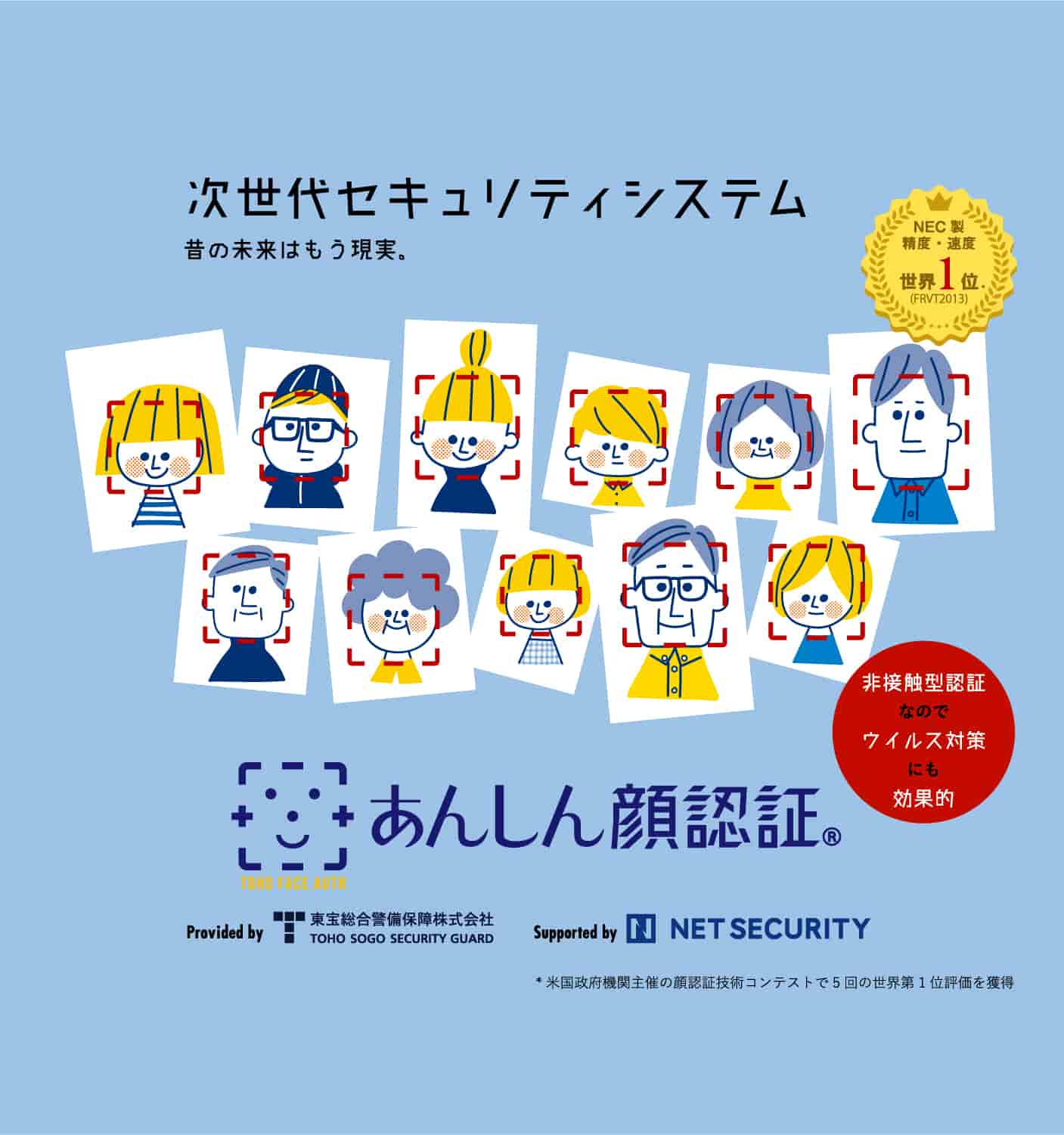 次世代セキュリティシステム あんしん顔認証