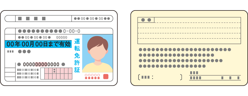 運転免許証